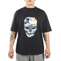 MOQ1,Delivery days 5